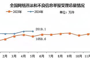 开云真人在哪里截图2